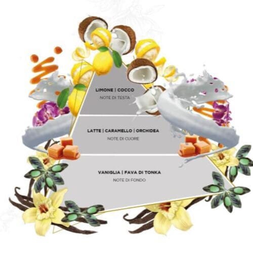 Alternative view of EDG Profumatore Bottiglia Joyful Black Vaniglia 150ml