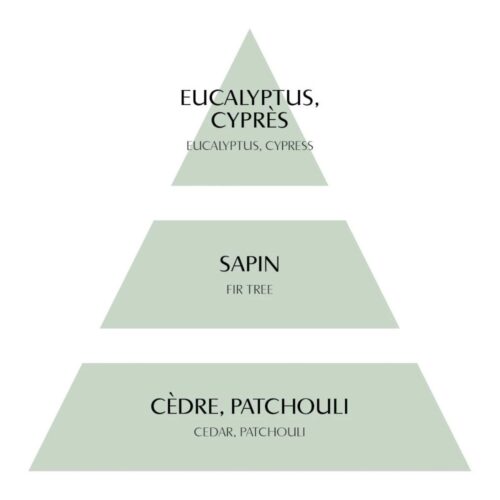 Alternative view of Mathilde M Fleur parfumée Fête Nacrée 5,3 cm