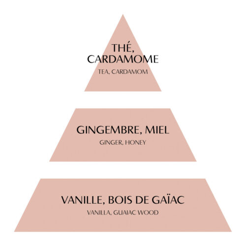 Alternative view of Mathilde M Scented Flower Fête Nacrée 5,3 cm Thé de Fête