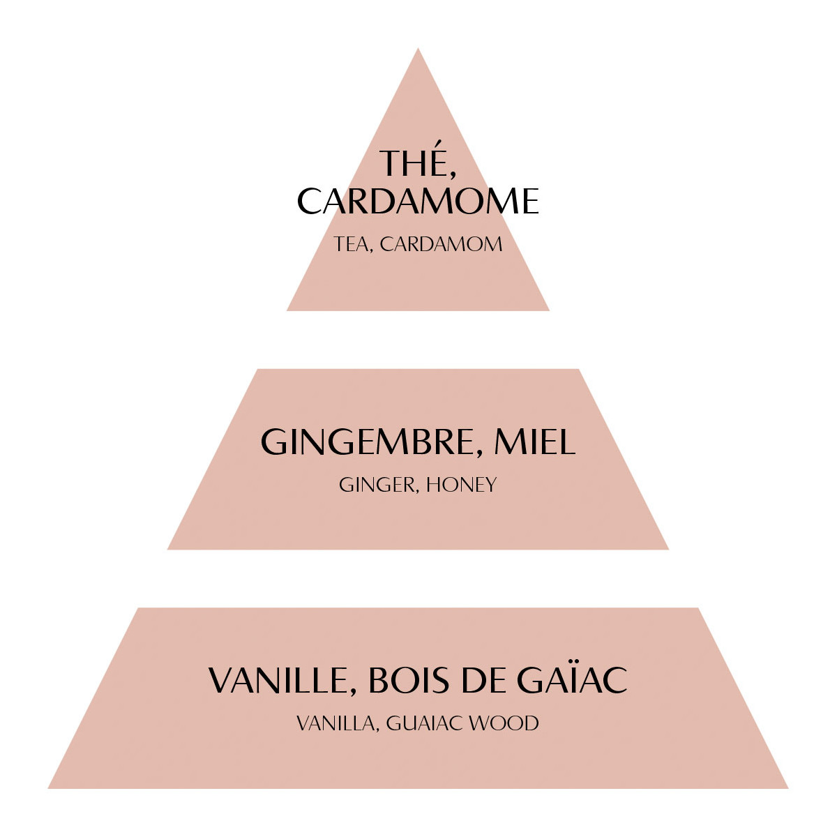 Mathilde M Scented Flower Fête Nacrée 5,3 cm Thé de Fête 2 Mathilde M Scented Flower Fête Nacrée 5,3 cm Thé de Fête – Image 2